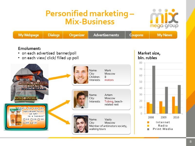 8 Personified marketing – Mix-Business Emolument:  on each advertised banner/poll on each view/